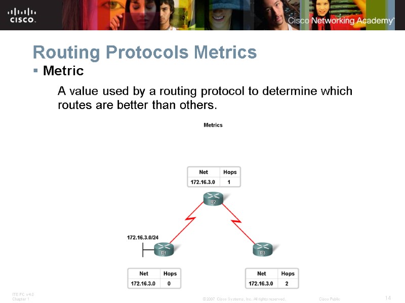 Routing Protocols Metrics Metric  A value used by a routing protocol to determine